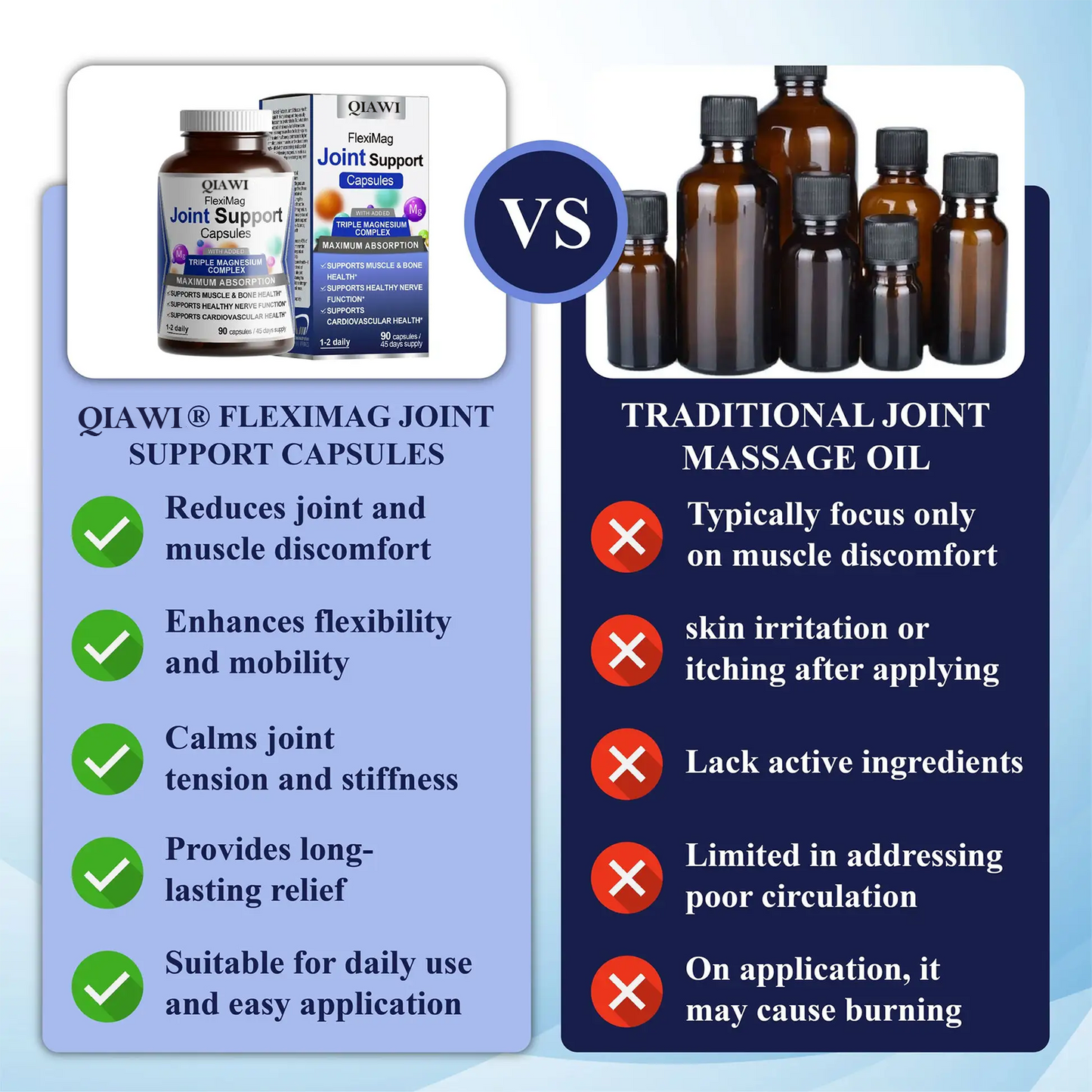 FlexiMag Joint Support Capsules