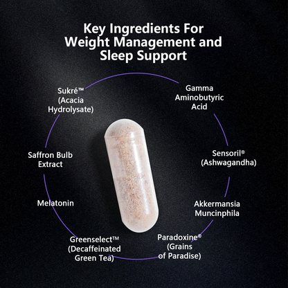 Nighttime GLP-1 Support for Appetite Control, Fat Burn & Deep Rest